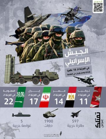 جيش الاحتلال.jpg